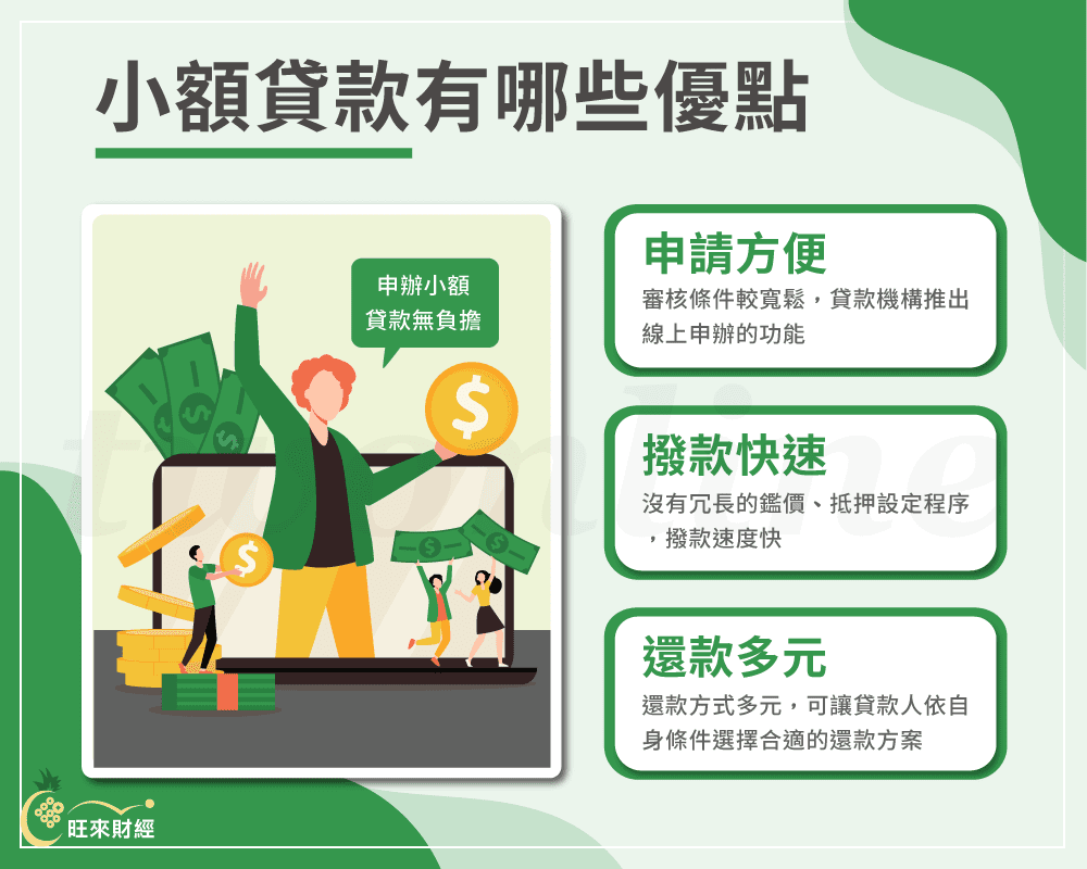 輕鬆貸 - 小額首選